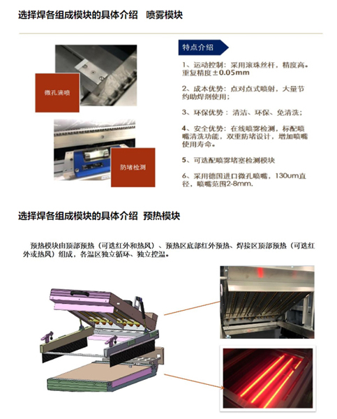日東在線式波峰焊特點(diǎn)介紹 日東在線式波峰焊特點(diǎn)介紹