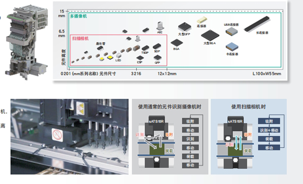 壓倒性的性價(jià)比 壓倒性的性價(jià)比