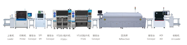 YT10S貼片機(jī)SMT全自動(dòng)生產(chǎn)線方案 YT10S貼片機(jī)SMT全自動(dòng)生產(chǎn)線方案